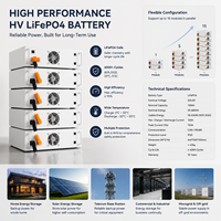 Batterie solaire ESS LiFePO4 hybride haute tension compatible avec onduleur triphasé, conception empilable, sortie 20-30 kW, 150 kWh
