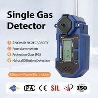 Detector de Gas Ligero EX O2 H2S CO, Tipo Difusión, Alarma Industrial, Monitor de Gas SO2