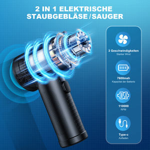 Limpiador de Aire Comprimido 2 en 1 de PVC y Microfibra, 110000 RPM, Ecológico y Reutilizable para Teléfonos Móviles, Teclados, Autos y Limpieza con Spray - Product Image 4