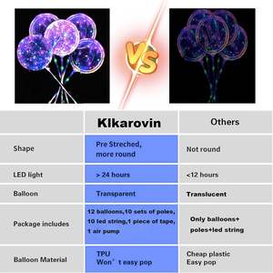 ชุดลูกโป่ง LED ดีไซน์ใหม่ ขายส่ง จำนวนมาก สีสันสดใส ขนาด 18 นิ้ว วัสดุ PVC สำหรับตกแต่งงานรับปริญญา คริสต์มาส พร้อมด้ามจับแบบมีไฟกระพริบ - Product Image 5