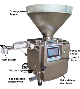 เครื่องอัดไส้กรอกไส้กรอกเชิงปริมาณแบบสุญญากาศเครื่องขึ้นรูปเนื้อไส้กรอกเชิงพาณิชย์ - Product Image 2