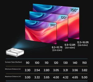 Projecteur domestique DLP Bk7002/tk710 avec résolution 4K, 120 Hz, HDR, source 3D intégrée, garantie de 3 ans, Bk7002 Ultra High - Product Image 2