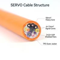Câbles SERVO robustes de haute qualité pour conducteur toronné de moteur à fréquence variable avec isolation TPE 4X1.5 + 2X(2X1.0)P + 1XZ50