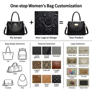 批发定制徽标豪华PU皮革手袋女式手提包高品质女士单肩包工厂OEM - Product Image 2