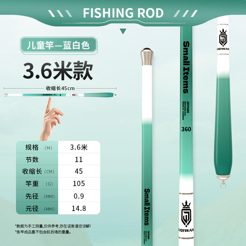 Mint Gradient 3.6m [Bare Rod]