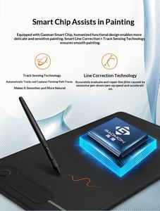 Tablette numérique GAOMAN M7 pour téléphone portable et ordinateur - Tableau d'écriture et de <span class=keywords><strong>dessin</strong></span> avec prise en charge des cours en ligne - Product Image 4