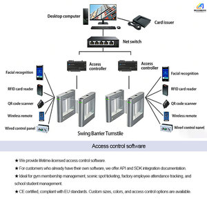 Controllo Accessi Biometrico Facciale RS232 RS485, Barriera Girevole Anti-Infiltrazione ad Alta Sicurezza - Product Image 5