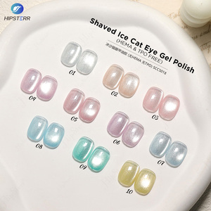 Gel à ongles magnétique 9D effet œil de chat de haute qualité, gel UV magnétique de luxe, étiquette privée, vente en gros, vernis gel magnétique longue durée - Product Image 3