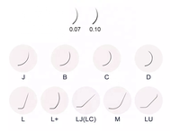 Extensions de cils synthétiques modernes au design original, à prix abordable, 0.07, aspect naturel, faux cils doux en coton noir, vente en gros
