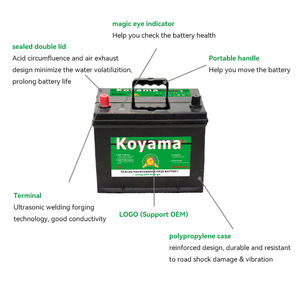 DIN estándar 12V 70Ah <span class=keywords><strong>68AH</strong></span> Auto batería de <span class=keywords><strong>coche</strong></span> MF56828 sellado sin mantenimiento plomo ácido baterías de arranque de <span class=keywords><strong>coche</strong></span> CCA600 - Product Image 4