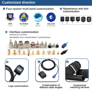 FAKRA GNSS เสาอากาศรถยนต์สำหรับ Mfd2 Rns2 <span class=keywords><strong>rns</strong></span>-<span class=keywords><strong>E</strong></span> MFD 2 VW <span class=keywords><strong>Audi</strong></span> Chrysler JEEP sav - Product Image 3