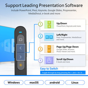 Télécommande de <span class=keywords><strong>présentation</strong></span> laser verte double mode 2,4 GHz et Bluetooth pour MacBook Type-C, iPad, Google Slides, Keynote, Clicker - Product Image 4