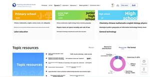 Huaining เว็บแอปพลิเคชันแพลตฟอร์มคลาวด์สำหรับการศึกษาระดับเขตการอัปเกรดดิจิทัล - Product Image 6