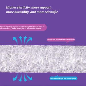 Materasso Skylee 4D King Size/Queen Size in Polimero POE per un Sonno Confortevole - Product Image 2