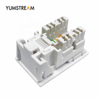 Système de câblage réseau ABS 38,6x25cm RJ45 Cat6A UTP Keystone Jack pour plaque murale de type UK