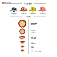Usine Fleur Creative Assiette De Fruits En Céramique Rouge Personnalisable Série De Fleurs Haute Beauté Dolomite Assiette À Dîner