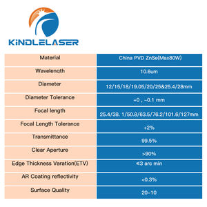 Kinddelaser-lente táctica láser para máquina cortadora, lente de enfoque CO2 de 12mm, 15mm, 18mm, 19,05mm, 20mm, 25mm y 28mm, CVD ZnSe - Product Image 5