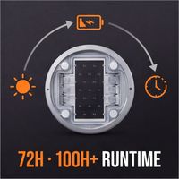 Marqueur de chaussée solaire LED réfléchissant IP68 à six LED haute luminosité pour projets de sécurité – Approvisionnement direct usine