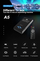 Reproductor Multimedia XWJ Nuevo Modelo de Fábrica 4K 60Hz de Alta Definición con Conexiones USB para Pantallas de Cine en Casa y Vehículos