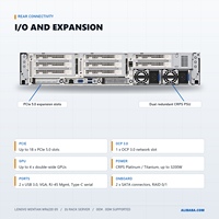 Server Rakmount Lenovo WR6220 G5 Enterprise 2U dengan 24 Memori DDR5 dan Penyimpanan NVMe untuk Inferensi AI, HPC, dan Transaksi Online