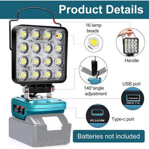 ไฟทำงานแบบไร้สาย KHC BTSUT-02 26W ขนาด 4 นิ้ว ใช้แบตเตอรี่ 14.4V-18V พร้อมไฟ LED คุณภาพระดับอุตสาหกรรม แบบมีด้ามจับ ชาร์จผ่านพอร์ต USB Type-C สำหรับใช้งานกลางแจ้ง - Product Image 2