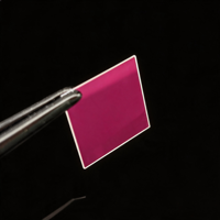 Day Night Dual Bandpass Optical Filter for Security Camera and Automotive Imaging Systems