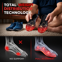 Semelles orthopédiques pour fasciite plantaire pour hommes et femmes, inserts orthopédiques à soutien de la voûte plantaire pour pieds plats, bottes de travail, absorption des chocs