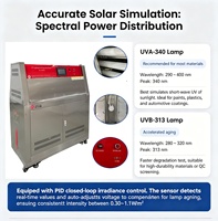 QUV Degradation Tester UV Irradiation Testing Machine Lab Uv Aging Lamp Testing Chamber
