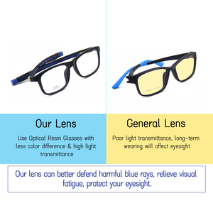 1,56 SHMC Revestimiento verde/azul Gafas bifocales de bloqueo de luz azul con protección UV400 <span class=keywords><strong>Lentes</strong></span> <span class=keywords><strong>progresivas</strong></span> <span class=keywords><strong>personalizadas</strong></span> - Product Image 4