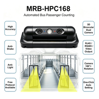 Sistema Automatizado de Conteo de Pasajeros en Autobuses HPC168, Sensor Electrónico de Conteo de Personas para Autobús Escolar, Cámara Digital de Conteo de Pasajeros