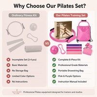 Set de Pilates y Yoga 8 en 1, Kit de Gimnasio en Casa, Anillo de Pilates, Bandas de Ejercicio, Pelota, Correa de Estiramiento, Calcetines, Equipo Completo de Entrenamiento Físico para Mujeres