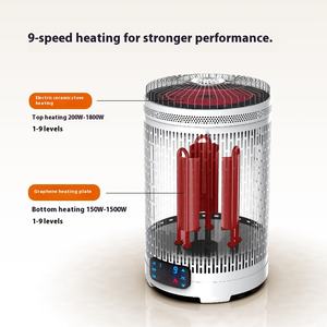 Nanjiren Draagbare Elektrische <span class=keywords><strong>Oven</strong></span> Nieuwe 2025 Grafeentechnologie Metalen Constructie Constante Temperatuur Winter Gebruik Oververhit - Product Image 5