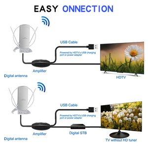 Antena de <span class=keywords><strong>TV</strong></span> UHF VHF FM HD antena de <span class=keywords><strong>TV</strong></span> aérea digital de alta ganancia para Smart <span class=keywords><strong>TV</strong></span> amplificado HDTV interior <span class=keywords><strong>Digi</strong></span> - Product Image 2