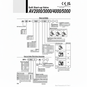 Vanne de commande de démarrage souple AV5000-10-5DZ SMC Pneumatics - Product Image 1