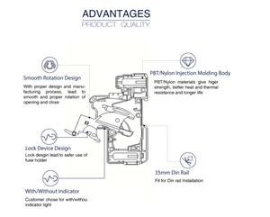 <span class=keywords><strong>Fusible</strong></span> de porcelana de alta Rotura de 10x38mm AC R015 1A-32A Portafusibles de riel Din de 2/32X Fabricante de enlaces de fusibles cilíndricos de 500V - Product Image 3