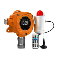 Detector de Fugas de Gas para Montaje en Pared 2026, Uso Industrial, Cloud Admin, Detector de LEL, H2S, CO, CO2, O3, NH3, LPG