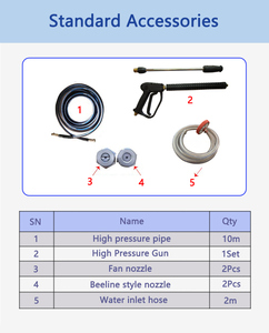 Máquina de chorro de agua a alta presión de 3625 PSI y 250 bar, 15 LPM, OEM, para limpieza industrial de superficies y lavado de coches - Product Image 6