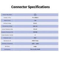 Conector de Datos de Alta Velocidad Cnlinko YU-USB2.0, Interfaz USB Circular IP67, Stock Original de Fábrica para Automatización Industrial