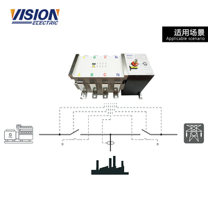 VISION ATS 1250A Công Tắc Chuyển Đổi Tự Động ATS 4 P 4 Cực - Product Image 2