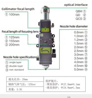 Outil d'alignement de tête laser à fibre BOCHU BM110/BM111/BM114, longueur d'onde 1064 nm, puissance 1-30 kW, longue durée de vie, garantie 1 an