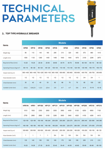 Надежда, Новое поступление, SB10-40, высокопроизводительный гидравлический молотковый выключатель - Product Image 4