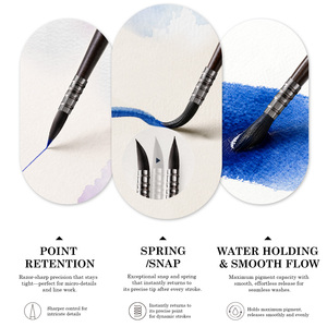 Pinceaux d'artiste professionnels personnalisés en poils d'écureuil naturels, pinceau pour peinture à l'aquarelle avec manche en bois, logo sur toile - Product Image 3
