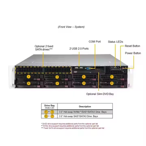 Hot Selling 2026 SYS-621P-TRT Intel 6444Y Supermicro Server 2U Mainstream With 6 PCIe 5.0 Slots and Dual 10GbE LAN - Product Image 3