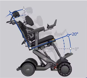 โรงงานนำเสนอรถเข็นไฟฟ้าพับได้คุณภาพสูงสำหรับทุกสภาพพื้นผิว พร้อมเบาะยกได้และพนักพิงสูงสำหรับผู้พิการ - Product Image 5