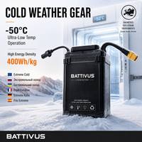 BATTIVUS 48V 400Wh Baterai Semi-Solid State 400Wh/kg Kepadatan Energi Baterai Lithium Ion untuk Industri UAV Drone Robotika CE