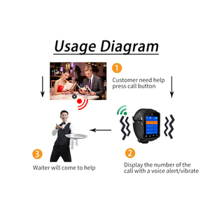 Không dây máy nhắn tin của khách máy nhắn tin cho các nhà hàng quán cà phê quán cà phê quán cà phê bệnh viện gọi chuông hệ thống phục vụ bàn Hệ thống gọi điện thoại - Product Image 3