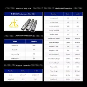 Ý Cơ Khí Kỹ Thuật 6061 6082 Nhôm Ép Đùn Hình Dạng Tùy Chỉnh Công Nghiệp Hồ Sơ Nhà Cung Cấp - Product Image 4