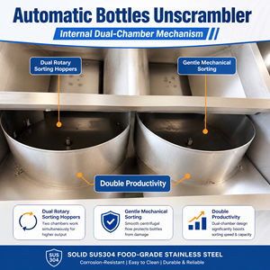 Máquina automática para desenredar botellas de plástico vacías, máquina clasificadora de latas para líneas de embotellado y envasado - Product Image 5