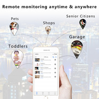 Caméra de surveillance sans fil Wi-Fi intelligente IR-CUT 1080P HD 1.3MP avec micro intégré, vision nocturne et détection de mouvement – Bestseller transfrontalier XD