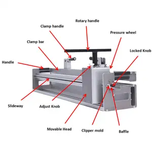 New Product Manual Roller Lacer Used for installation of longlife CX series fasteners